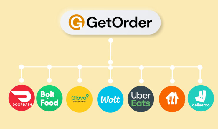 Why Integrating Delivery Services with a POS System Is One of the Most Crucial Tasks for Restaurants in 2025